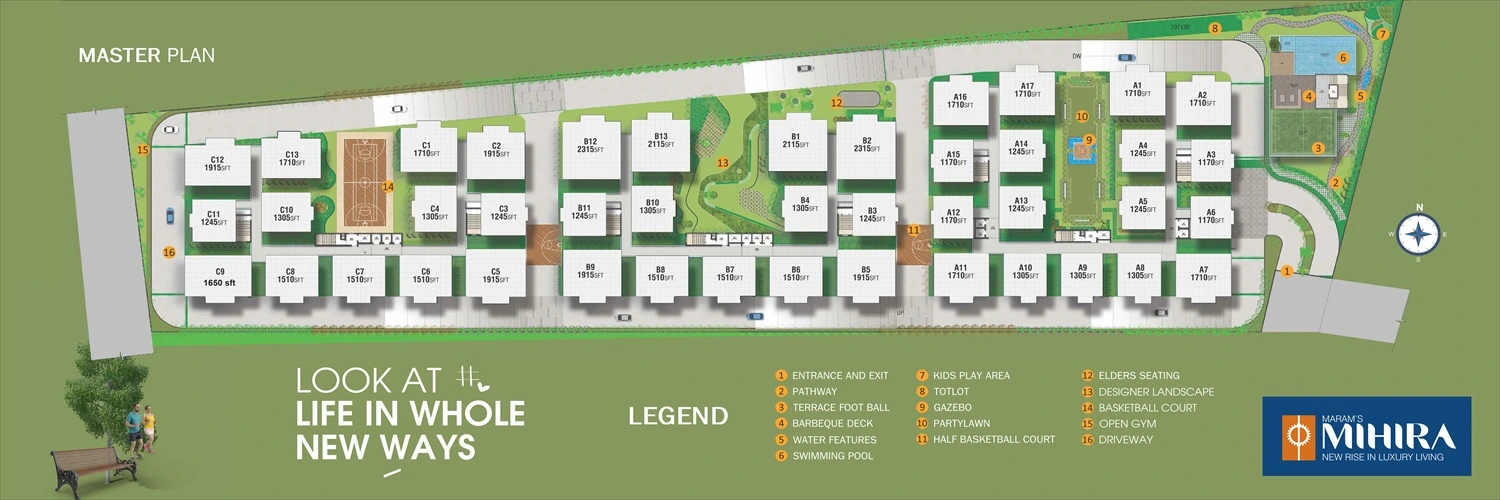 Maram Mihira Master Plan